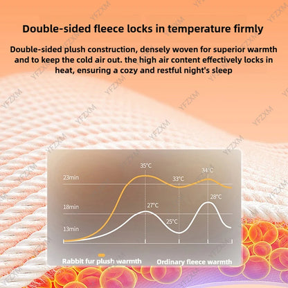 Soft FluffRow Blanket for Bed, 250GSM Warm Plush Striped Decorative Blanket for Winter Sleep & Naps