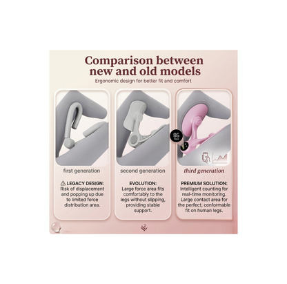 Adjustable Pelvic & Thigh Trainer – Postpartum Recovery & Leg Sculpting Device